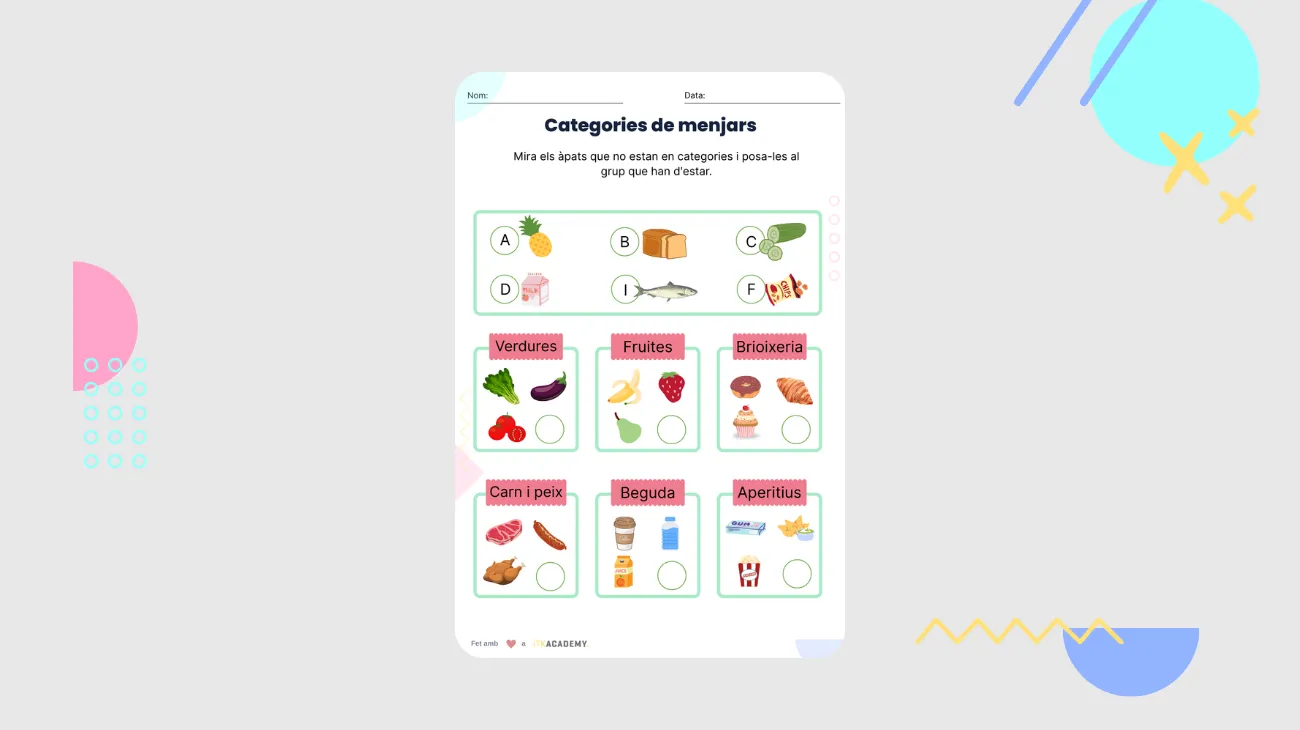 Categories de menjars