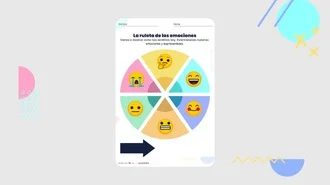 La ruleta de las emociones emojis